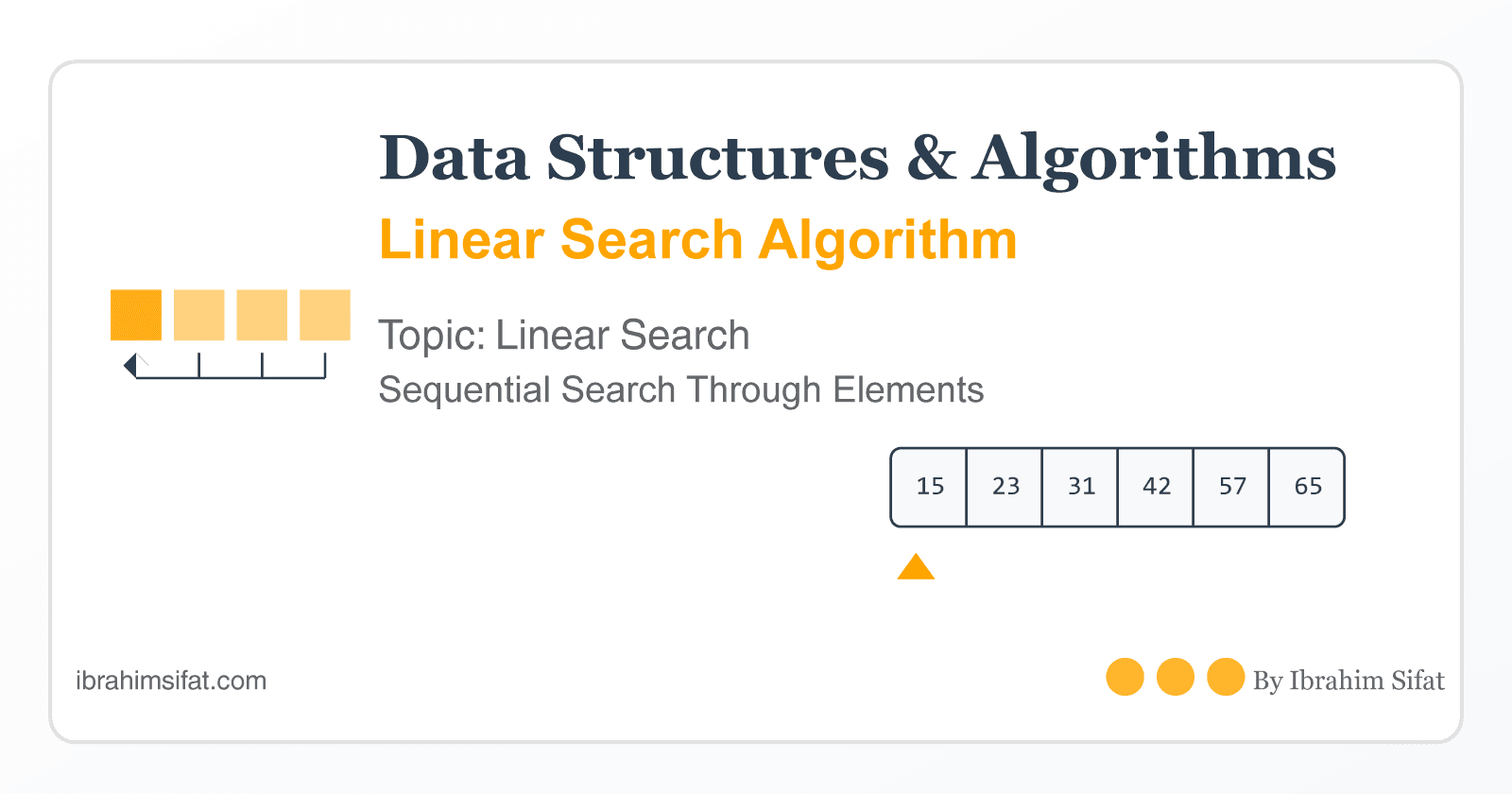 DSA: 1 | Linear Search in Bangla Algorithms লিনিয়ার সার্চ Algorithms